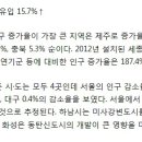 농업회사법인 토지주식회사 이미지