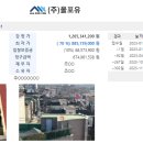 애솔어린이집 이미지