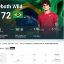 세이메드 이미지