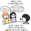 바디업의원