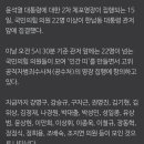 오늘 영장 집행 방해하러 간 국민의힘 국회의원 명단 이미지