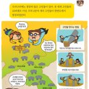 제주도 서귀포시 화순리 지석묘 (위석식 고인돌)