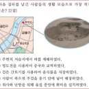 17회 고급 1번 해설(신석기 시대의 생활 모습) 이미지