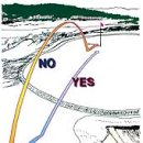 그린골프교실 이미지