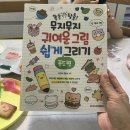 (주)씨앤씨푸드