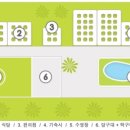 유학파인더 이미지