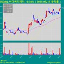 케이바이오젠 이미지