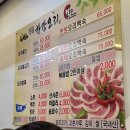 명품한강오리 | 청량리역 맛집 명품한강오리 청량리점 솔직 후기
