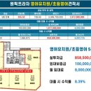 다산친절공인중개사사무소 네이버블로그