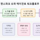 젠광고디자인 이미지