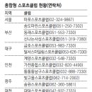 우리동네스포츠클럽