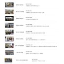 렌즈나인 압구정역점 이미지