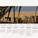 스테이 오아시 이미지