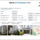 종촌고등학교 버스정류장 이미지