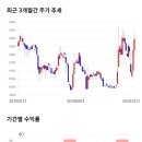 11650-13-10-13 이미지