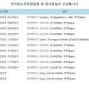 신도리코장흥 이미지