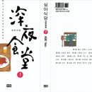 댕댕쿠킹 이미지
