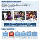 성주리마을회관 이미지