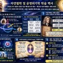 [자연철학 및 문명위기학 학술 백서] 3차원 우주 회전의 쌍대 직교 벡터(Orthogonal Dual Vectors)로서의 예수·붓다와 이미지