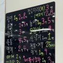 삼정회수산 | [대구, 월성동] 싱싱한 회가 맛있는 "삼정 회 수산"