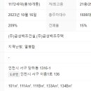영지공인중개사 사무소 이미지
