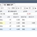 더올라컴퍼니 이미지