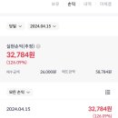 아이엠비디