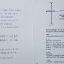 최*규 이미지