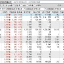 2024년 8월 20일 시간외 특이종목 이미지