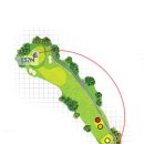 빅토리아 골프클럽 이미지