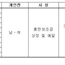 이의후 개인전 이미지