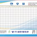 (주)새한레미콘