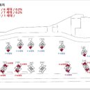 삼익비치아파트 이미지