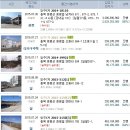 중2동-34 이미지