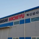 혁신상사