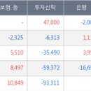 에스엠바이오팜