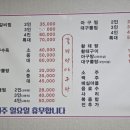 갈비랑아구랑