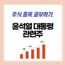 신원이앤씨