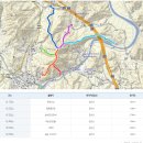 칠사산 | [경기광주]칠사산, 우리 동네 등산 코스 추천!!(2)