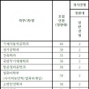경호자동차정비 이미지