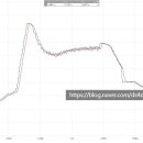 기능장모터스 이미지