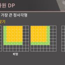 [실전 알고리즘] 부록 E - 다이나믹 프로그래밍 심화