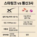 해경주택 | 스타링크 한국 요금·속도·장비 총정리