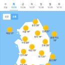 10월 5일 목요일 날씨 이미지