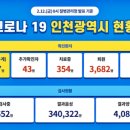 성심외과의원 이미지