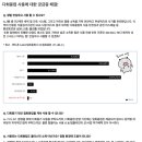 매일환경 이미지