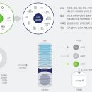 (주)에어퍼스트 - 포항시 남구 | (주)에어퍼스트