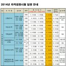 한국금융연수원 이미지