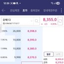 유니켐 | 유니켐41 회사채 일부 매도 후기 (자사주매입)