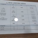 위드유산후조리원 이미지